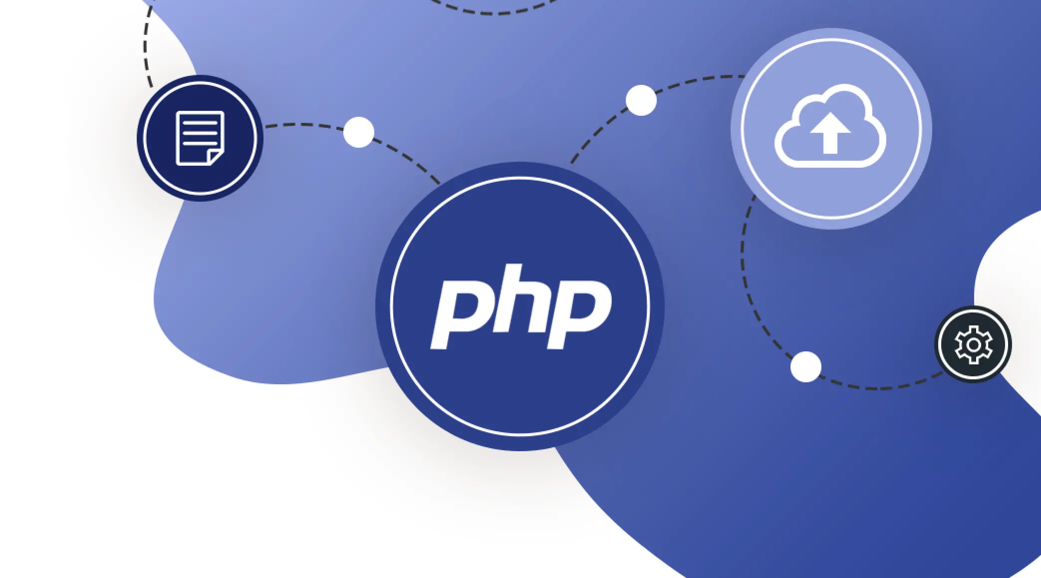 PHP Logo